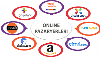 PAZARYERİ ENTEGRASYONLARI